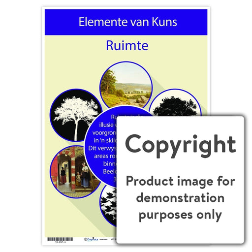 Elemente Van Kuns - Ruimte Wall Charts And Posters