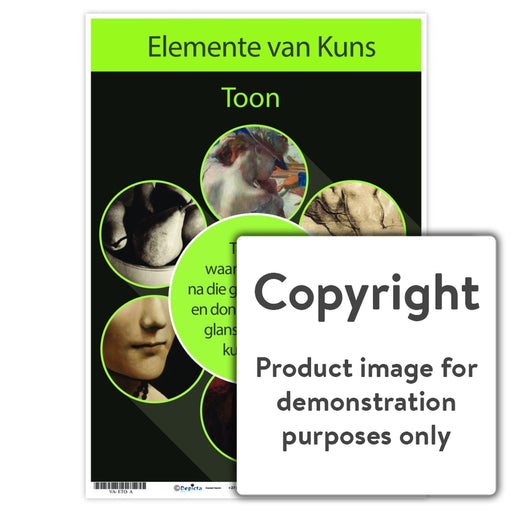 Elemente Van Kuns - Toon Wall Charts And Posters