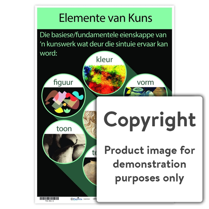Elemente Van Kuns Wall Charts And Posters