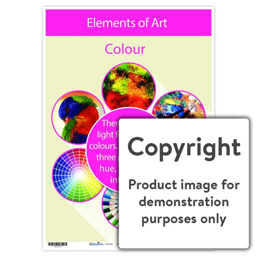 Elements Of Art - Colour Wall Charts And Posters