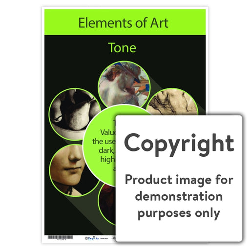 Elements Of Art - Tone Wall Charts And Posters