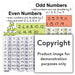 Even And Odd Numbers Wall Charts Posters