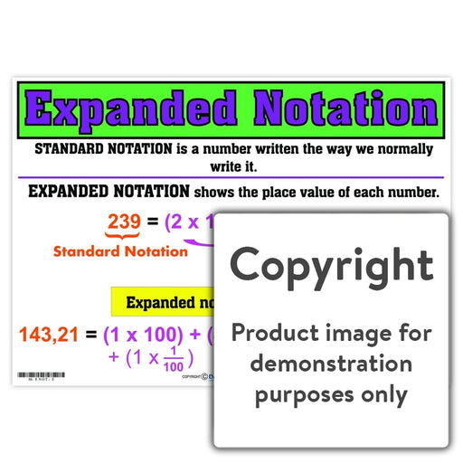 Expanded Notation Wall Charts And Posters