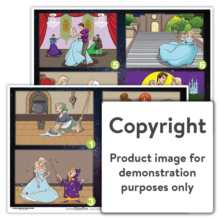Fairy Tales - Cinderella Wall Charts And Posters