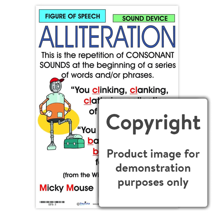 Figure Of Speech: Alliteration Wall Charts And Posters