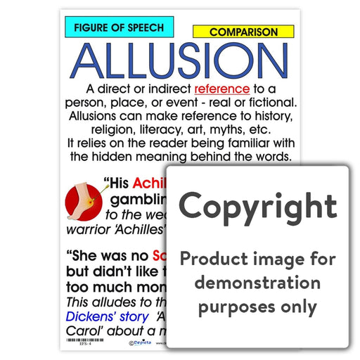 Figure Of Speech: Allusion Wall Charts And Posters