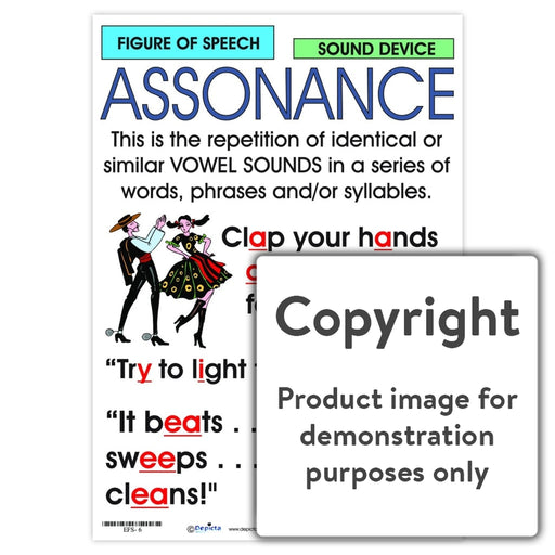 Figure Of Speech: Assonance Wall Charts And Posters