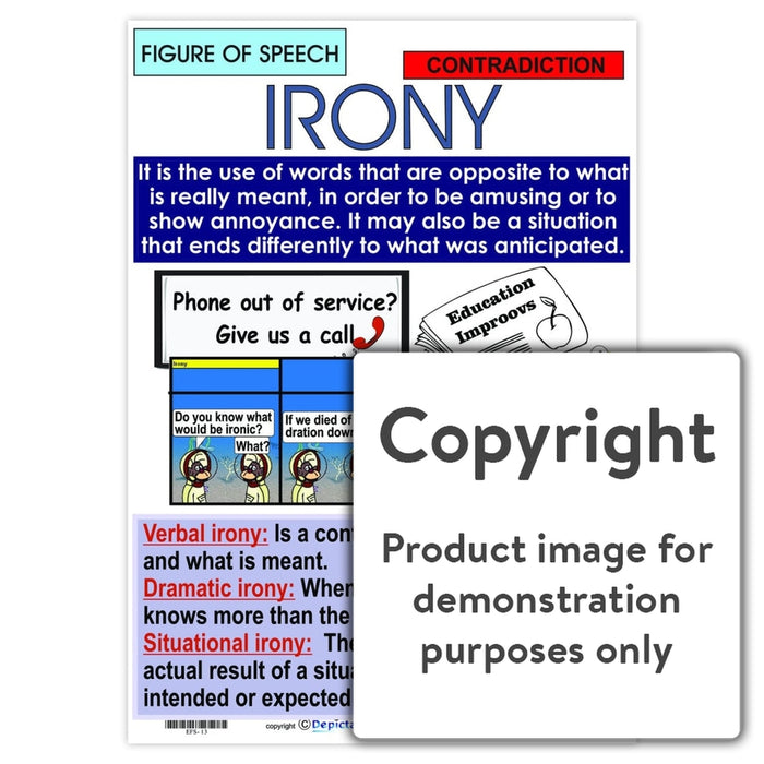 Figure Of Speech: Irony Wall Charts And Posters