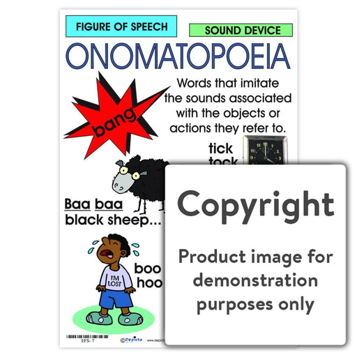 Figure Of Speech: Onomatopoeia Wall Charts And Posters
