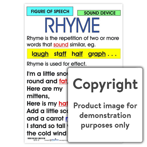 Figure Of Speech: Rhyme Wall Charts And Posters
