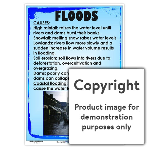 Floods Wall Charts And Posters