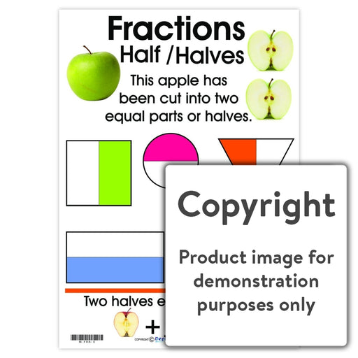 Fractions- Half/ Halves Wall Charts And Posters