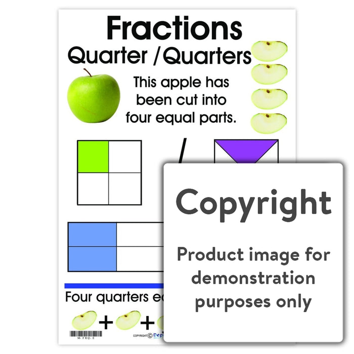 Fractions- Quarter / Quarters Wall Charts And Posters