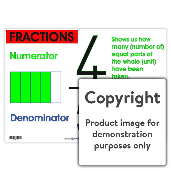 Fractions Wall Charts And Posters