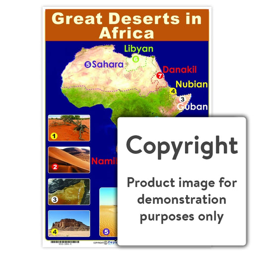 Great Deserts In Africa Wall Charts And Posters