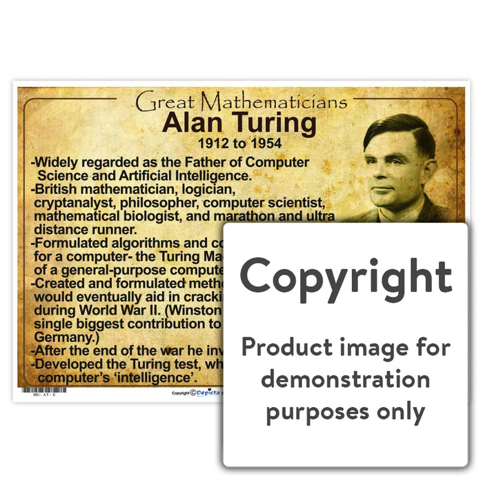 Great Mathematicians: Alan Turing Wall Charts And Posters