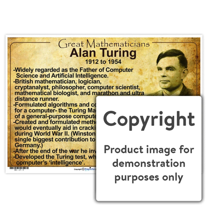 Great Mathematicians: Alan Turing — Depicta