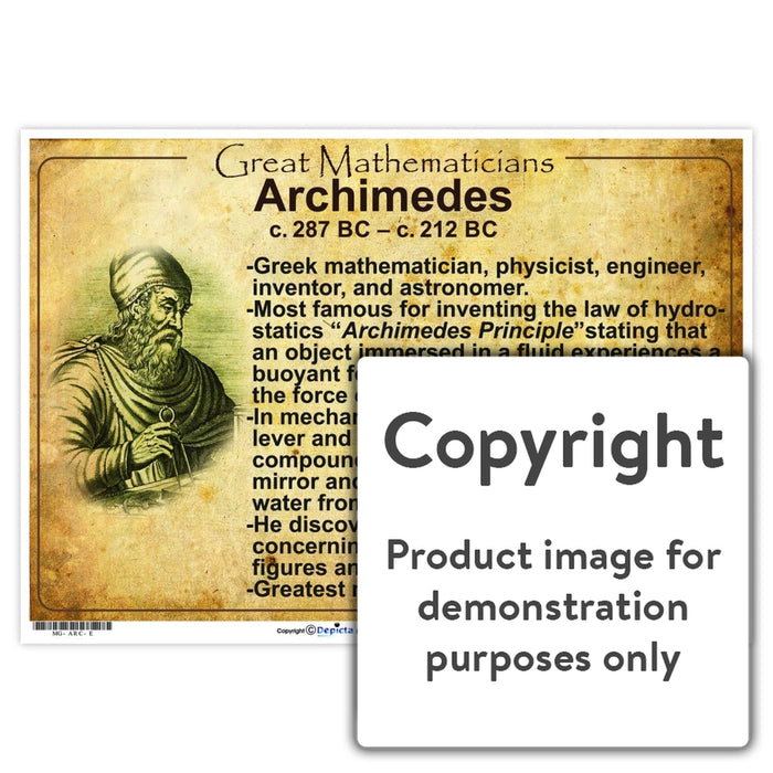 Great Mathematicians: Archimedes Wall Charts And Posters