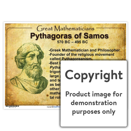 Great Mathematicians: Pythagoras Of Samos Wall Charts And Posters