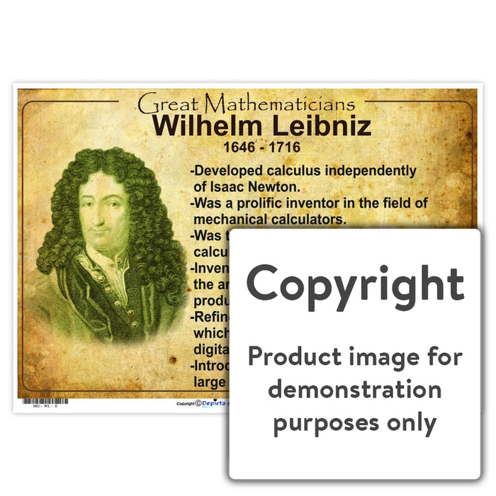 Great Mathematicians: Wilheim Leibniz Wall Charts And Posters
