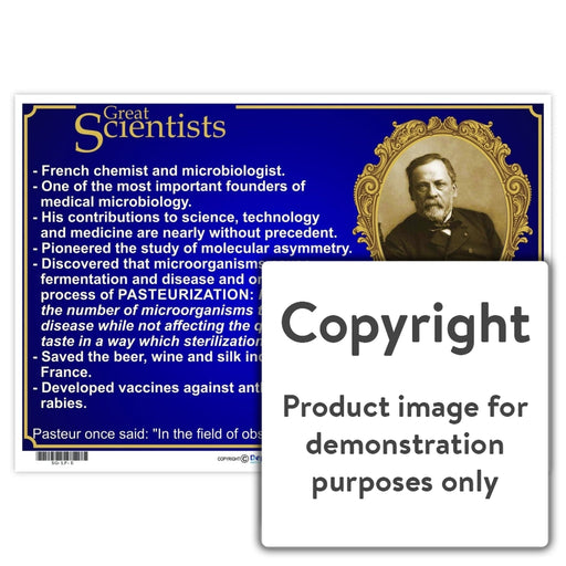 Great Scientists: Louis Pasteur Wall Charts And Posters