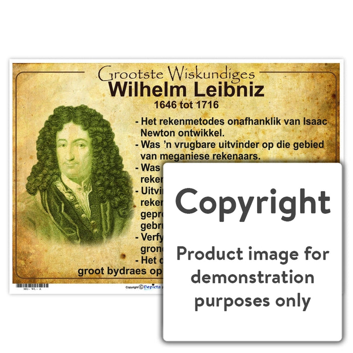 Grootste Wiskundiges: Wilhelm Leibniz Wall Charts And Posters