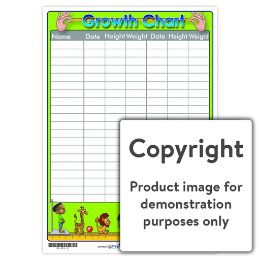Growth Chart 1 Wall Charts And Posters