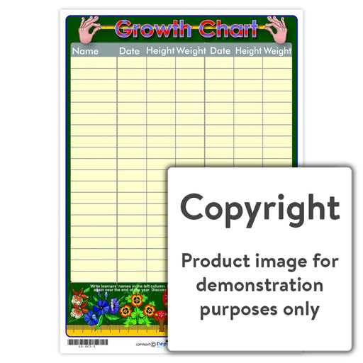 Growth Chart 3 Wall Charts And Posters