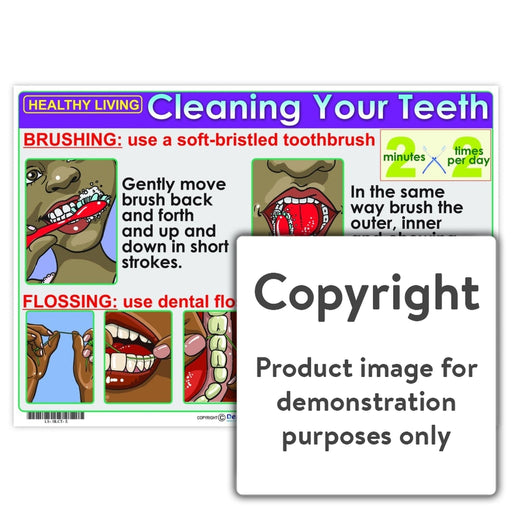 Healthy Living: Cleaning Your Teeth Wall Charts And Posters