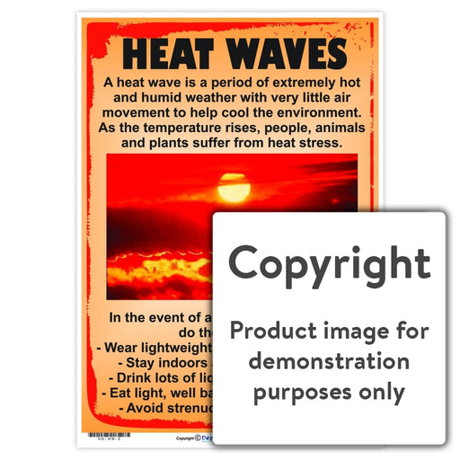 Heat Waves Wall Charts And Posters