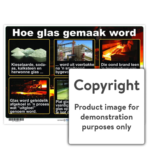 Hoe Glas Gemaak Word Wall Charts And Posters