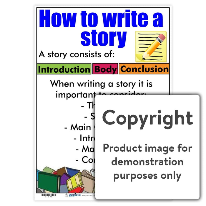 How To Write A Story Wall Charts And Posters