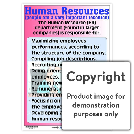 Human Resources Wall Charts And Posters