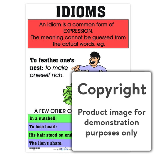 Idioms Wall Charts And Posters