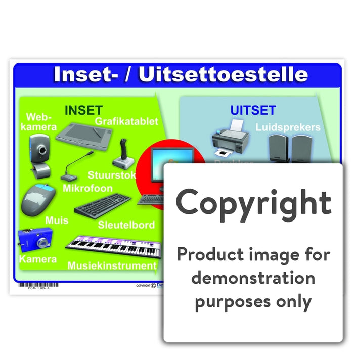Inset - / Uitsettoestelle Wall Charts And Posters