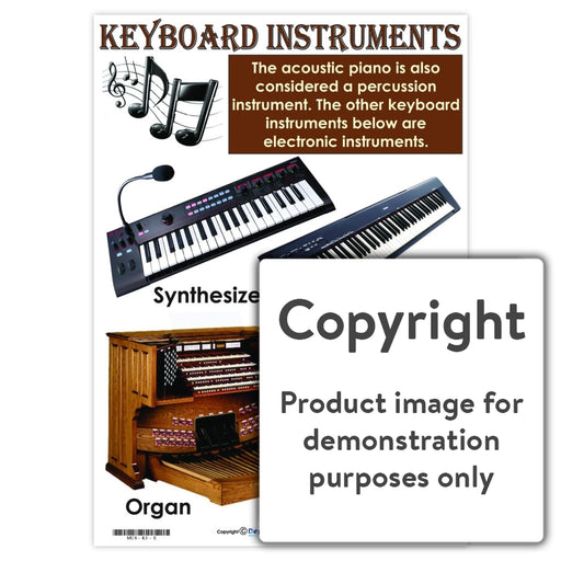 Keyboard Instruments Wall Charts And Posters