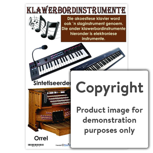 Klawerbordinstrumente Wall Charts And Posters