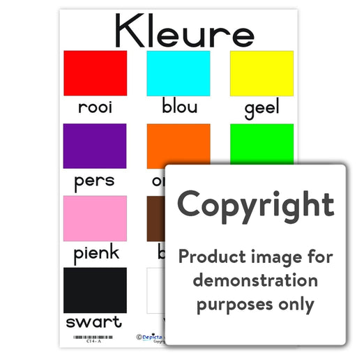 Kleure Wall Charts And Posters