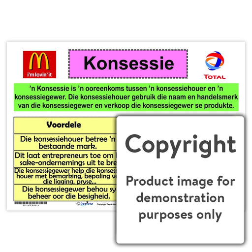 Konsessie Wall Charts And Posters