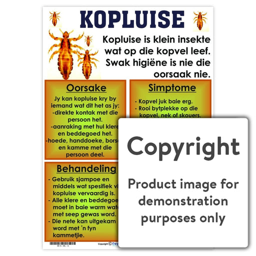 Kopluise Wall Charts And Posters