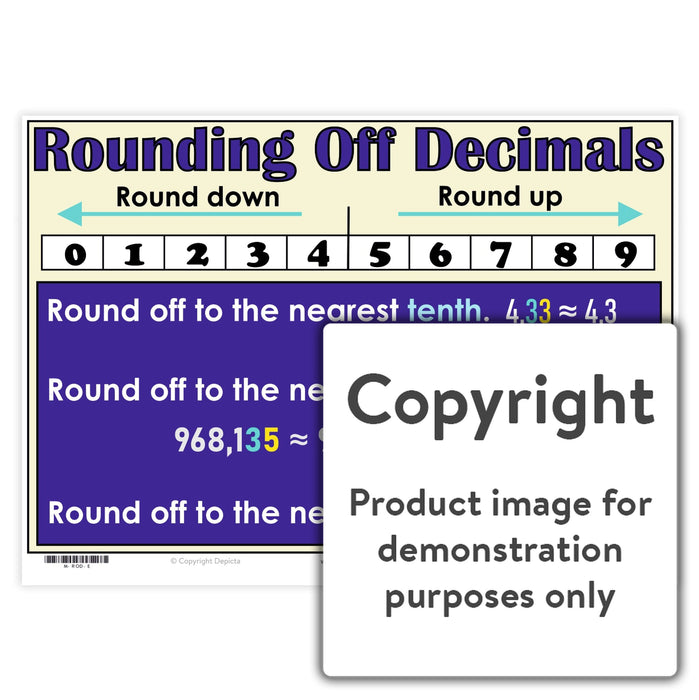 Rounding Off Decimals — Depicta