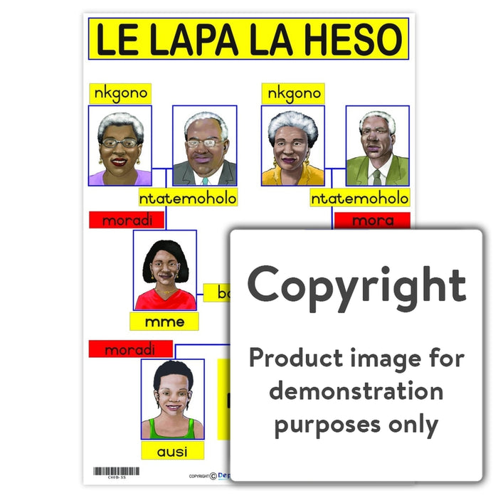 Le Lapa La Heso ( My Family ) Wall Charts And Posters
