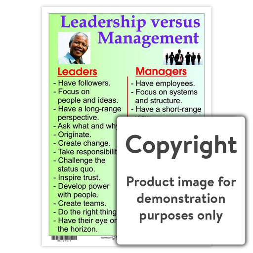 Leadership Versus Management Wall Charts And Posters
