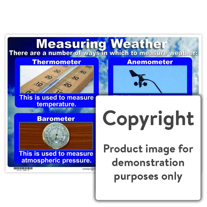 Measuring Weather Wall Charts And Posters