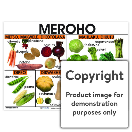 Meroho ( Vegetables ) Wall Charts And Posters