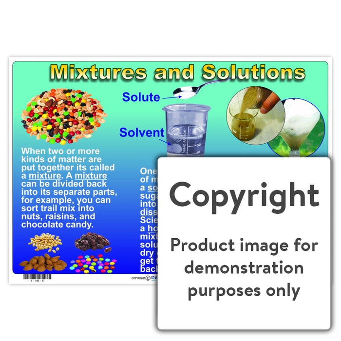 Mixtures And Solutions Wall Charts Posters