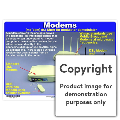 Modems Wall Charts And Posters