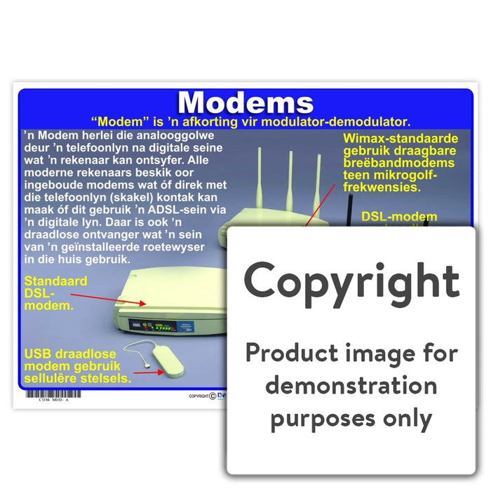 Modems Wall Charts And Posters