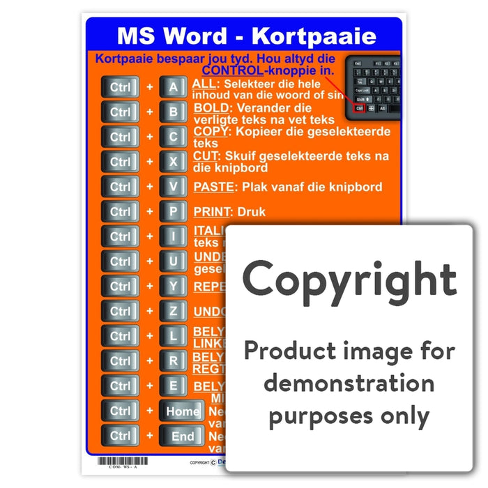 Ms Word - Kortpaaie Wall Charts And Posters