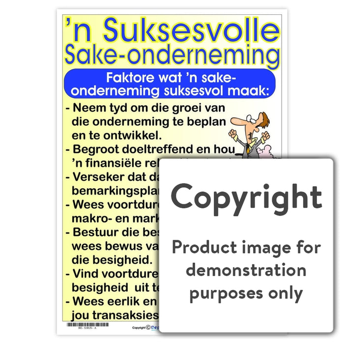 N Suksesvolle Sake-Onderneming Wall Charts And Posters